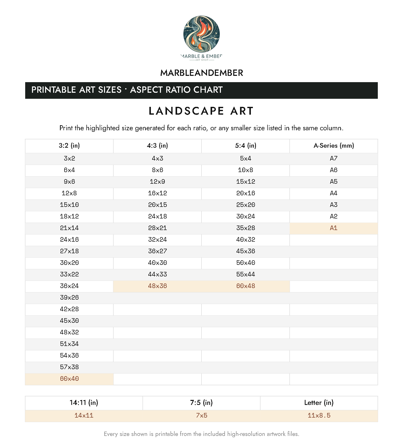 Printable art size and aspect ratio chart